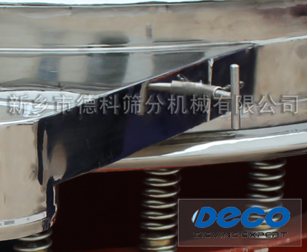 閘卸式旋振篩閘門 閘卸式旋振篩閘門